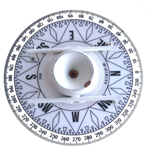 British Engineers Brass Navigational Compass – Greenmantle Gifts